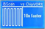 Embedded ChipVORX® IP Enables Ultra Fast Flash Programming